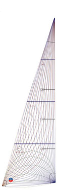 FiberPath ヘッドセイル ファイバーレイアウト